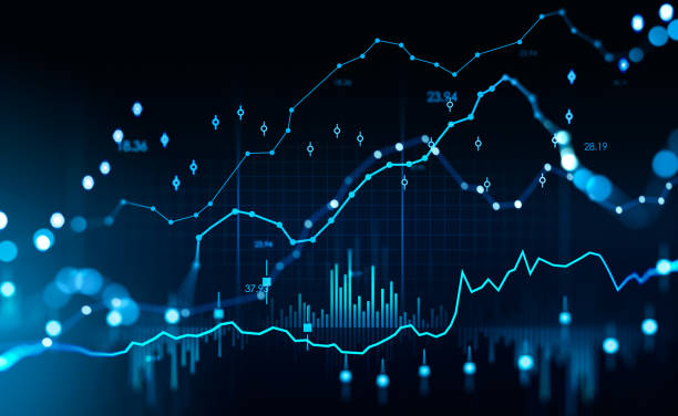 Stock Price Probability Calculator